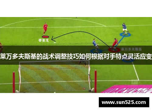 莱万多夫斯基的战术调整技巧如何根据对手特点灵活应变